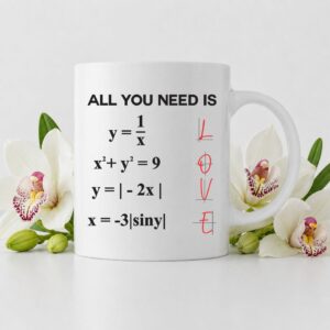 All You Need