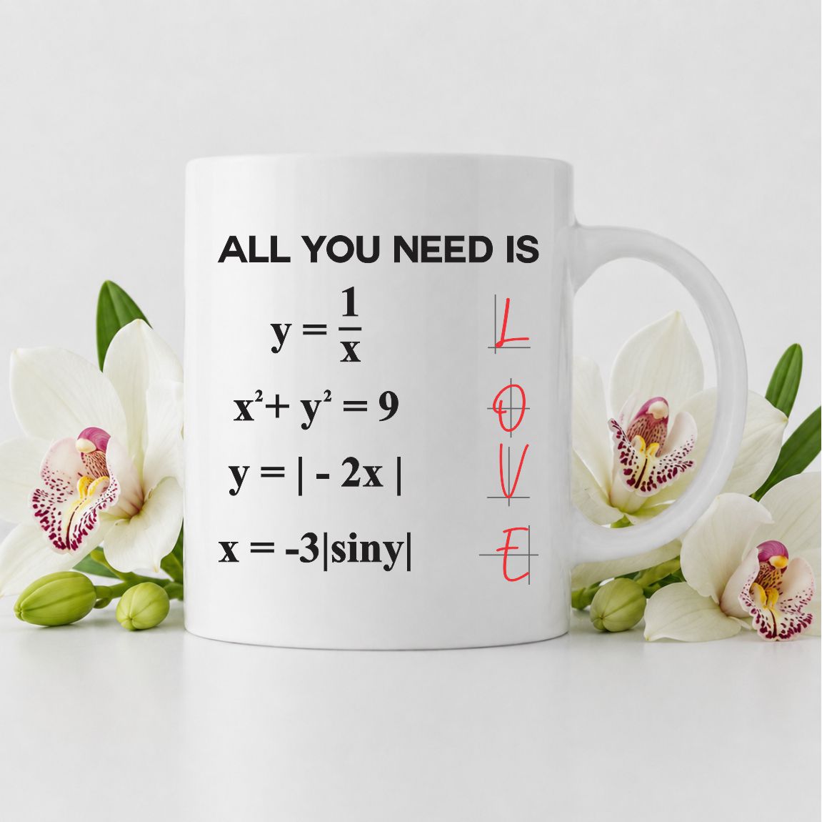 All You Need