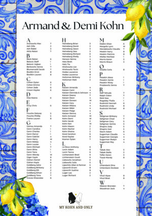 Lemons on blue