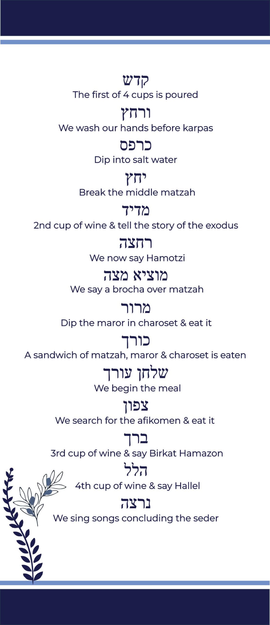 Pesach benching matzah - Image 14