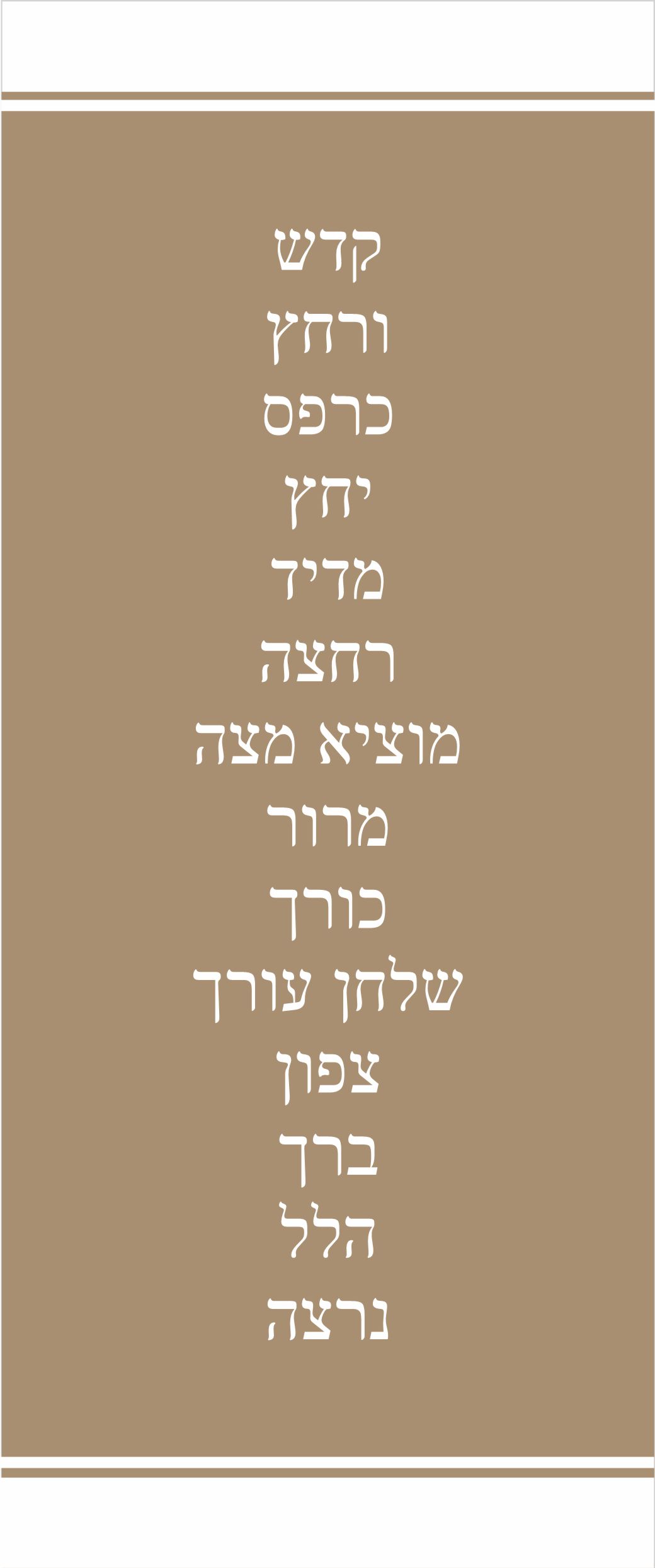 Pesach benching matzah - Image 4