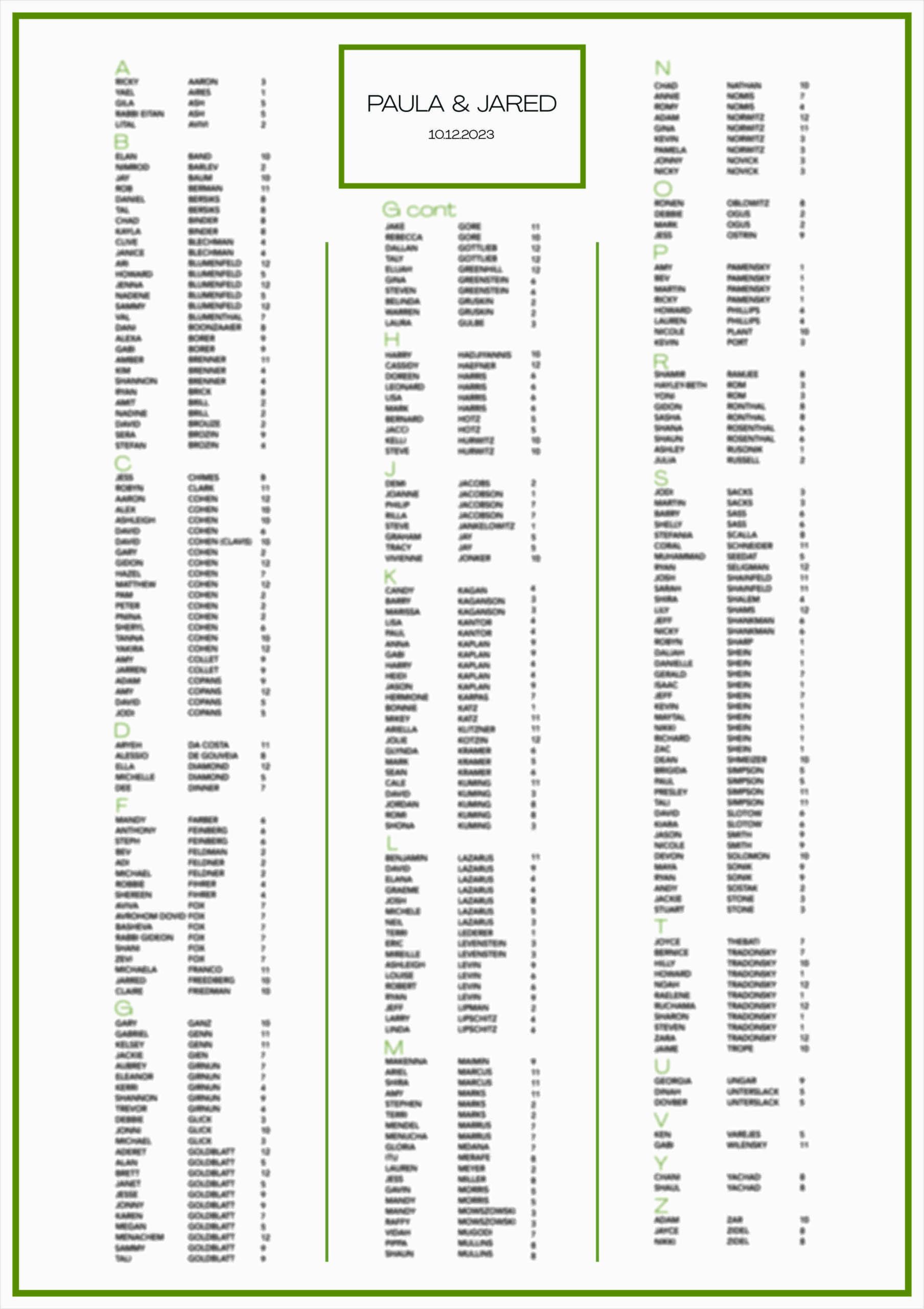 Green Borders