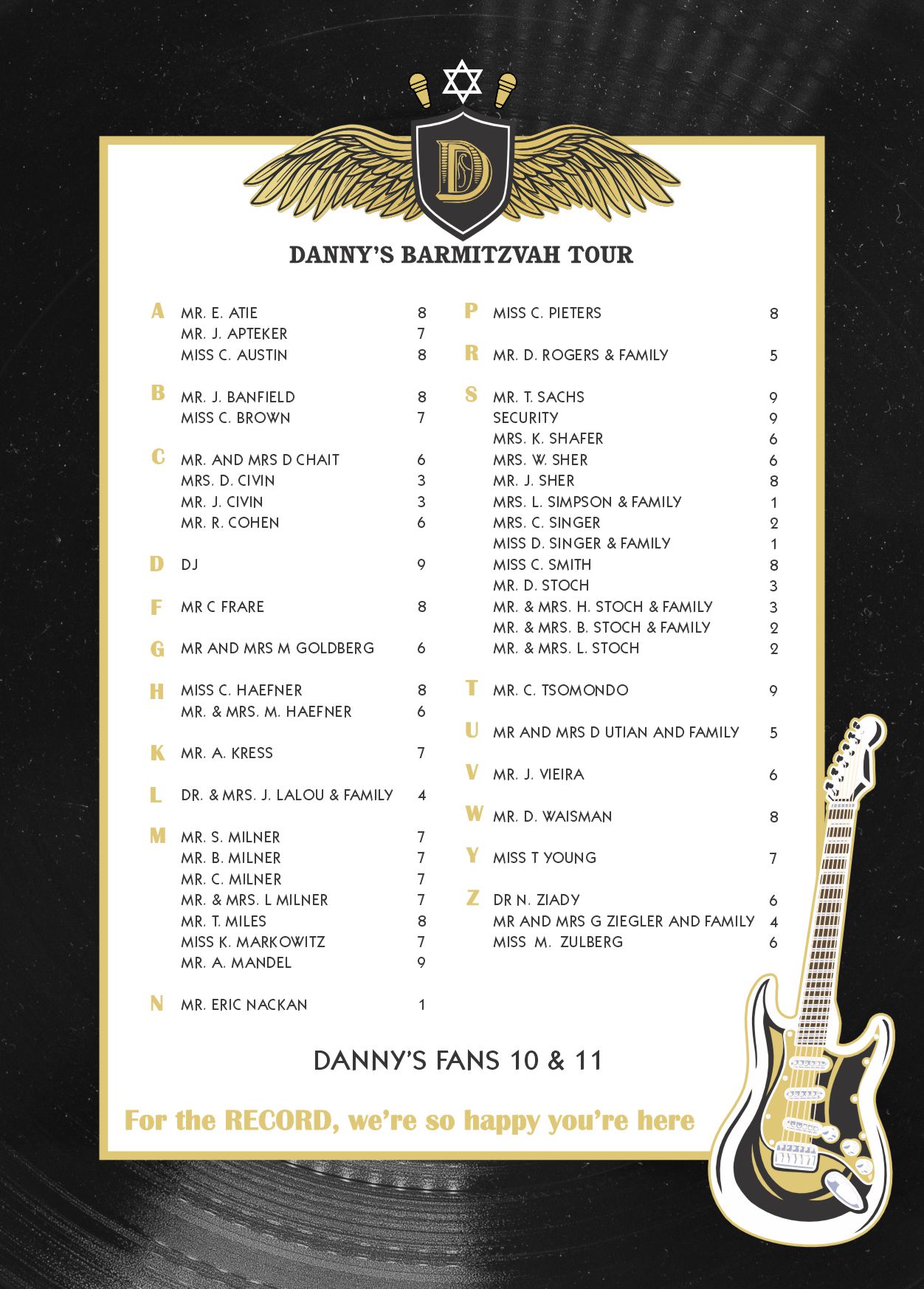 Danny
