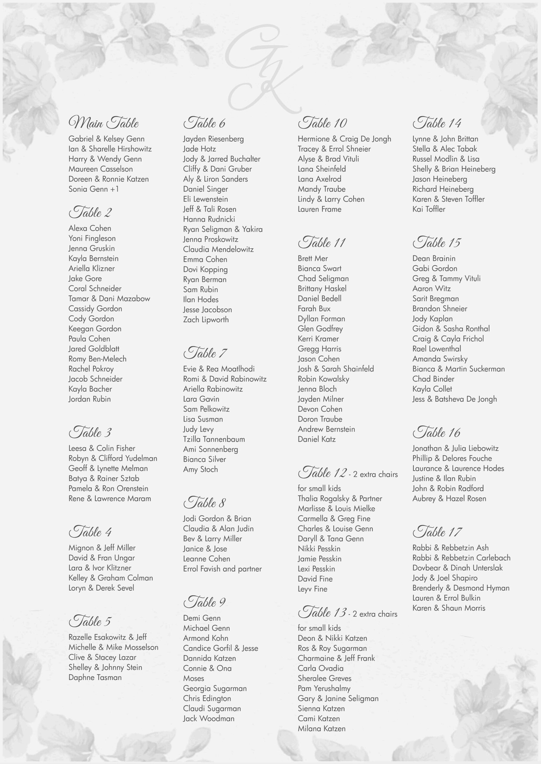 Table List