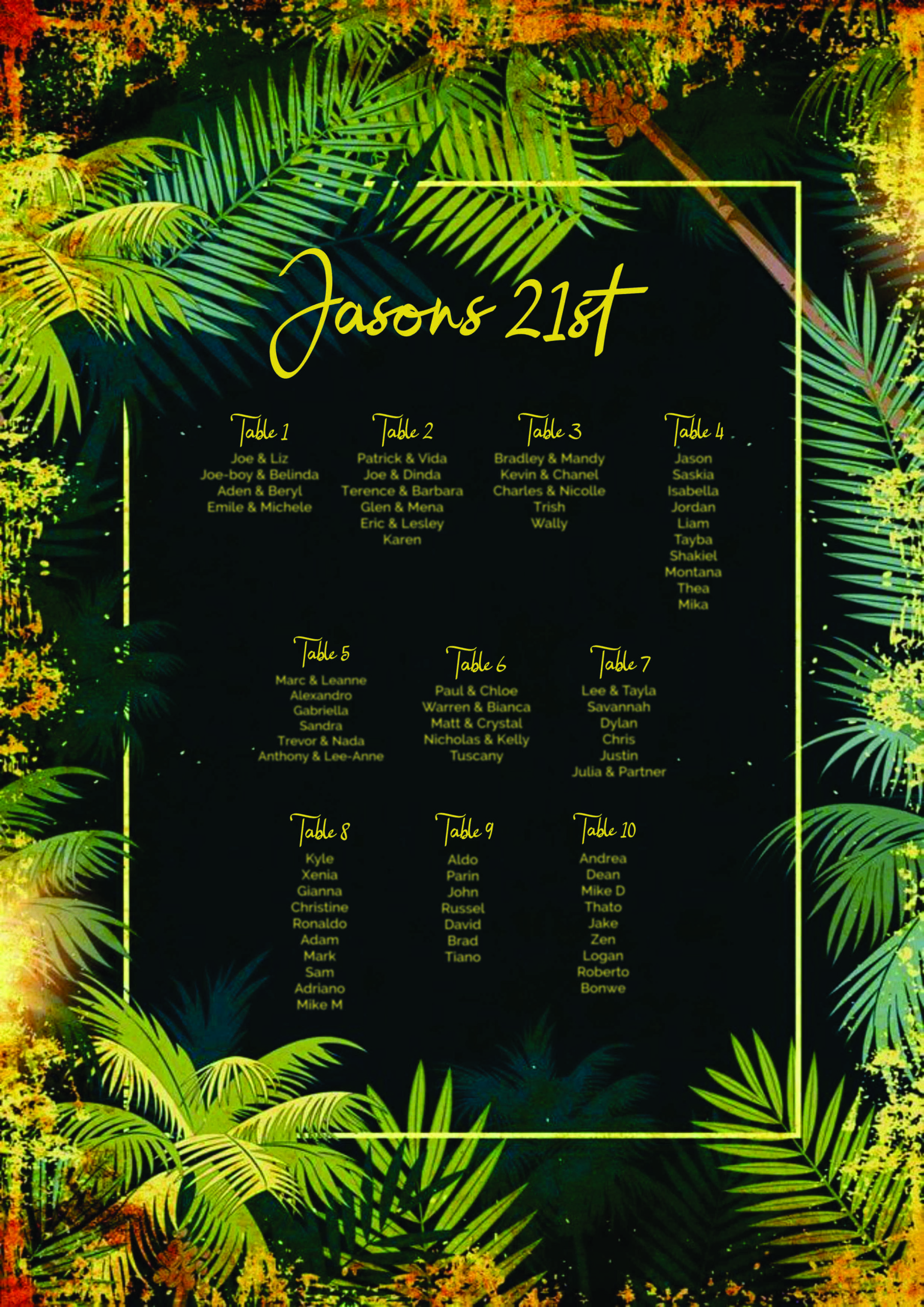 Tropical theme