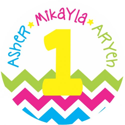 Birthday
