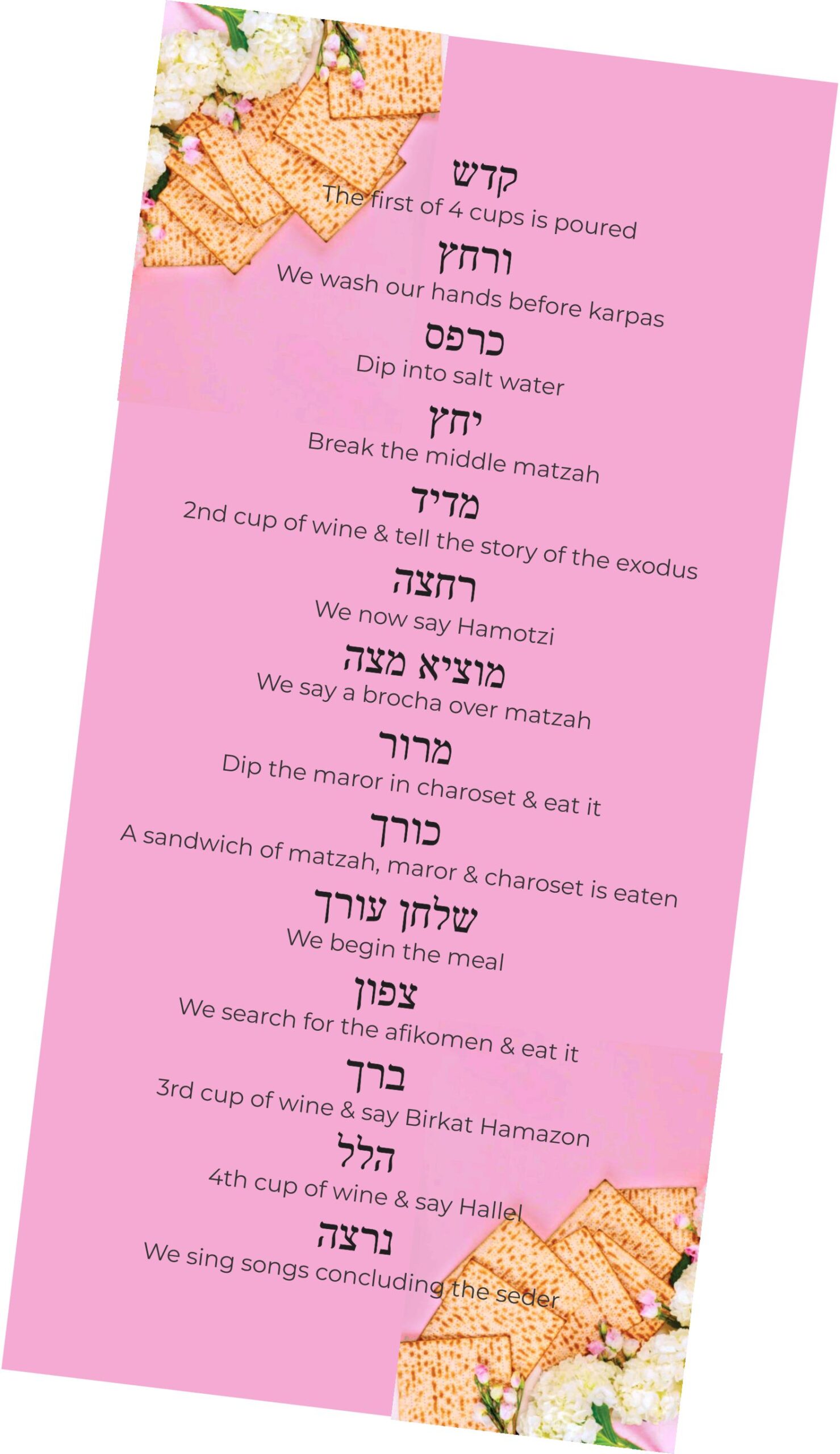 Pesach benching matzah - Image 8