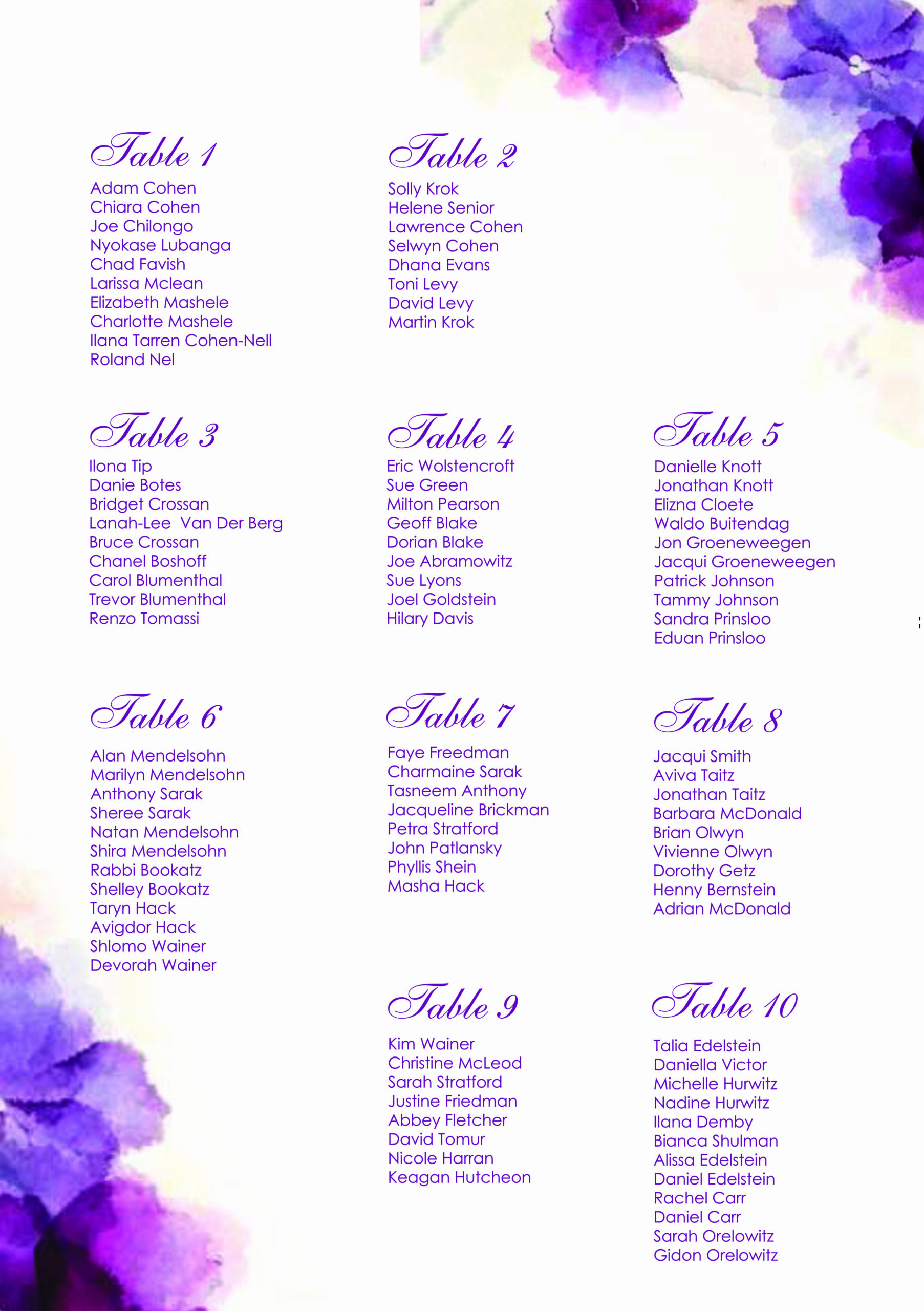 Purples