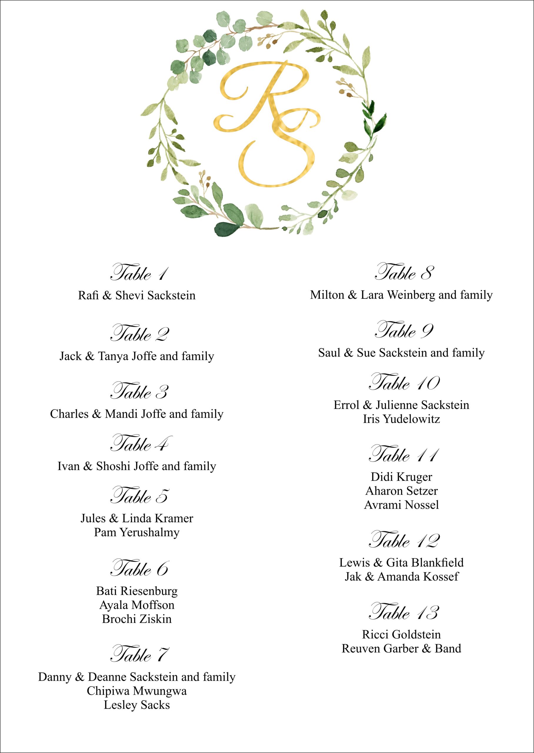 Leaves